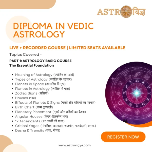 Astrology Level 1 Online Course | 2-Month Live & Video Classes